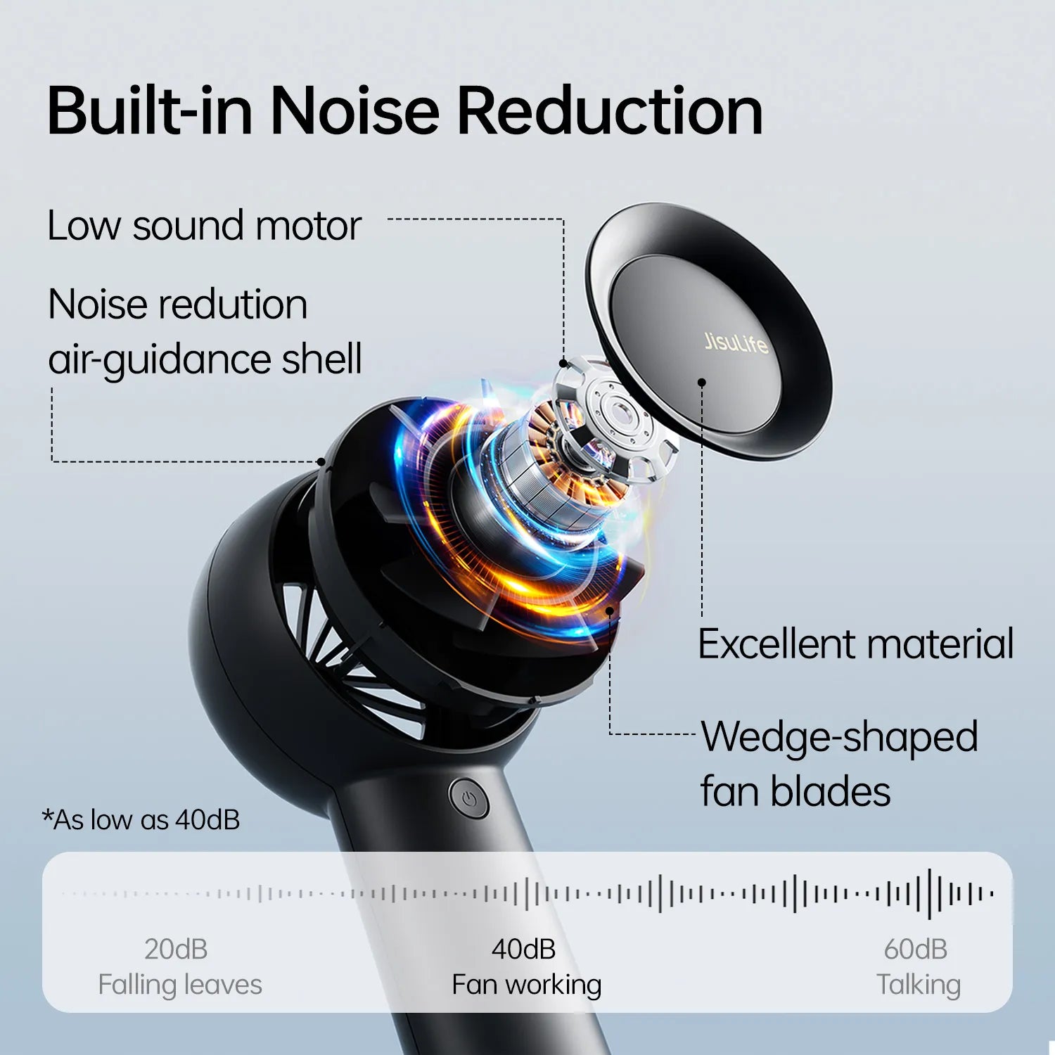 JisuLife Handheld Fan Life5 Plus